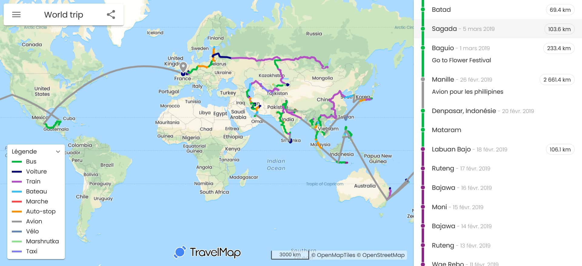 Slow traveling around the world